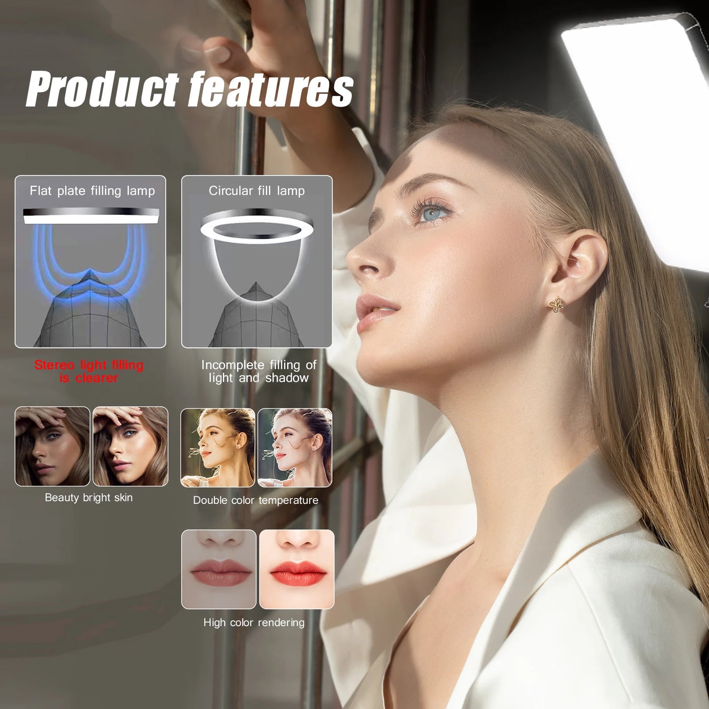 Luci LED per Video/Streaming - Kit Illuminazione con Treppiede per TikTok/Zoom