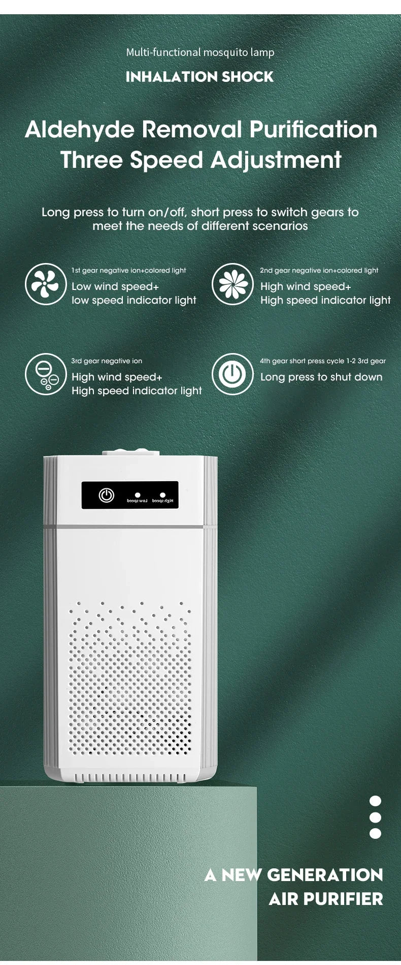 Purificatore d'Aria 3-in-1 – Filtro HEPA + Ionizzatore + Elimina Odori Forti