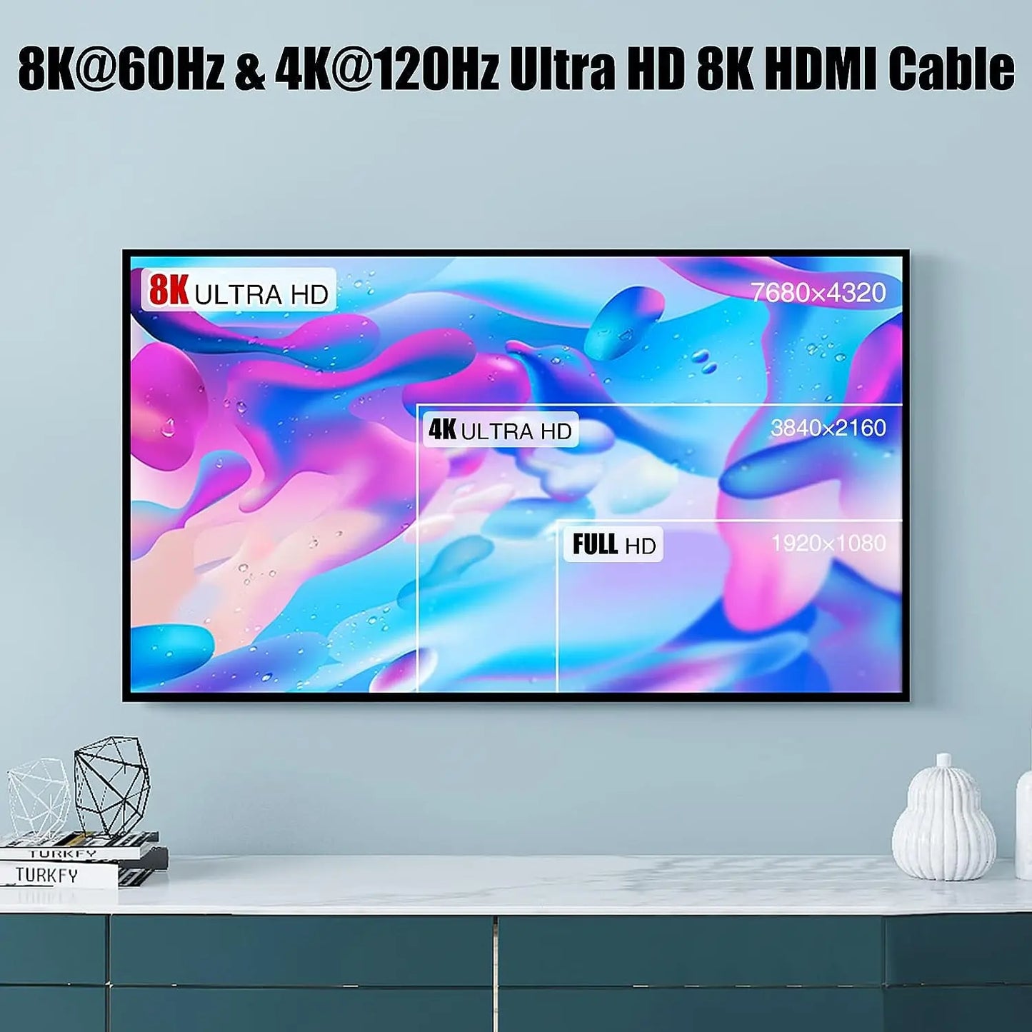 Cavo HDMI 2.1 8K 48Gbps - 4K120Hz, eARC, HDR10 per PS5/Roku/TV