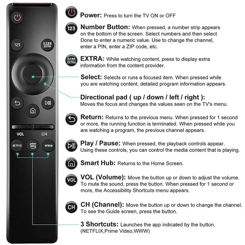 Telecomando Smart Universale di Sostituzione per Samsung TV BN59-01310A