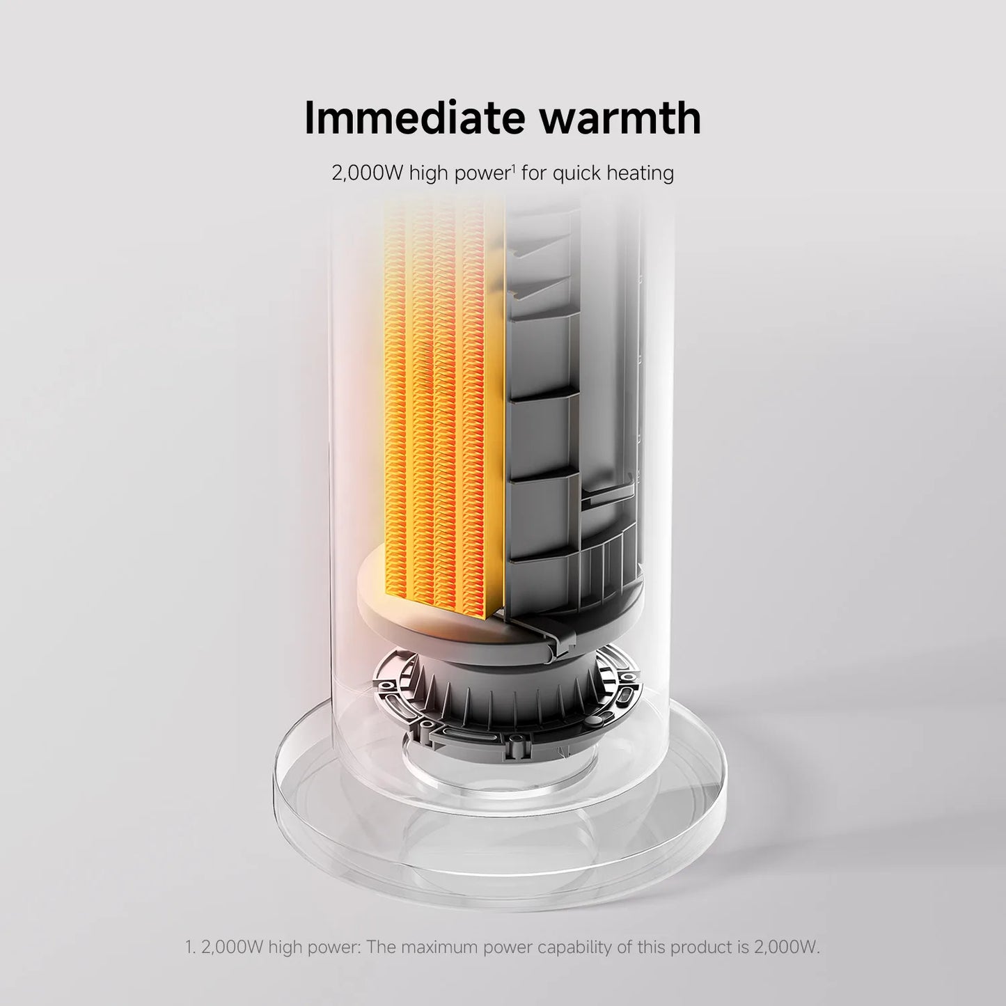 Termoventilatore Xiaomi Turbo 🔥 | Riscaldamento Istantaneo 2000W | 70° Oscillazione