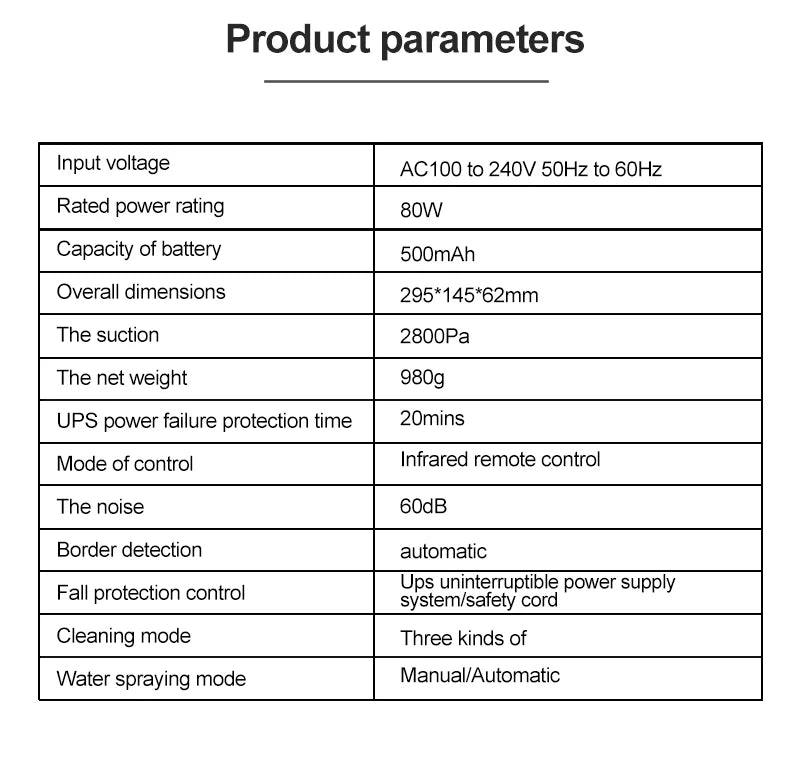 ROBOT LAVA VETRI! ✨ Telecomando, Doppio Spray, Autonomo