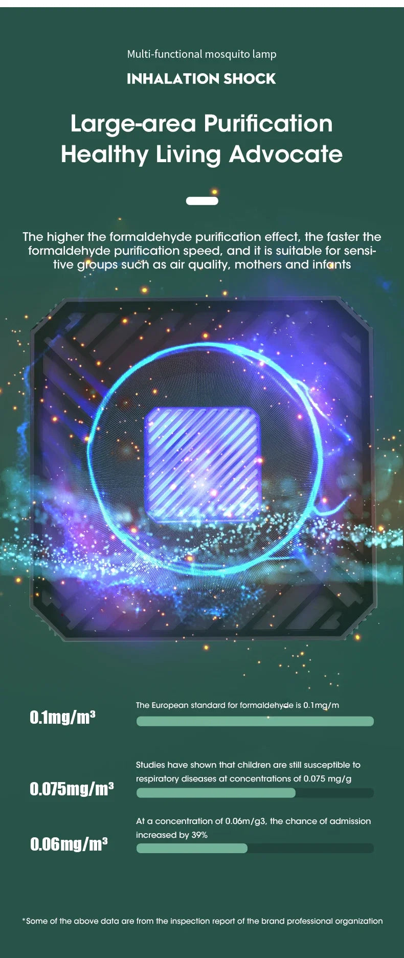 Purificatore d'Aria 3-in-1 – Filtro HEPA + Ionizzatore + Elimina Odori Forti