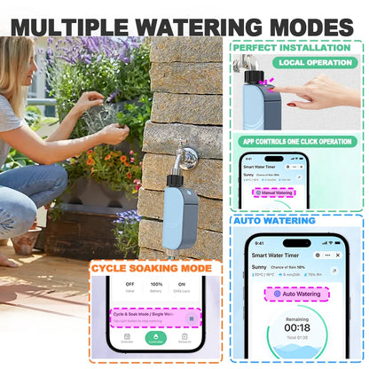 Timer Irrigazione WiFi Smart 2 Zone con App Tuya | Controllo Remoto, Programmi 10x Giorno, Durata Batteria 2 Anni
