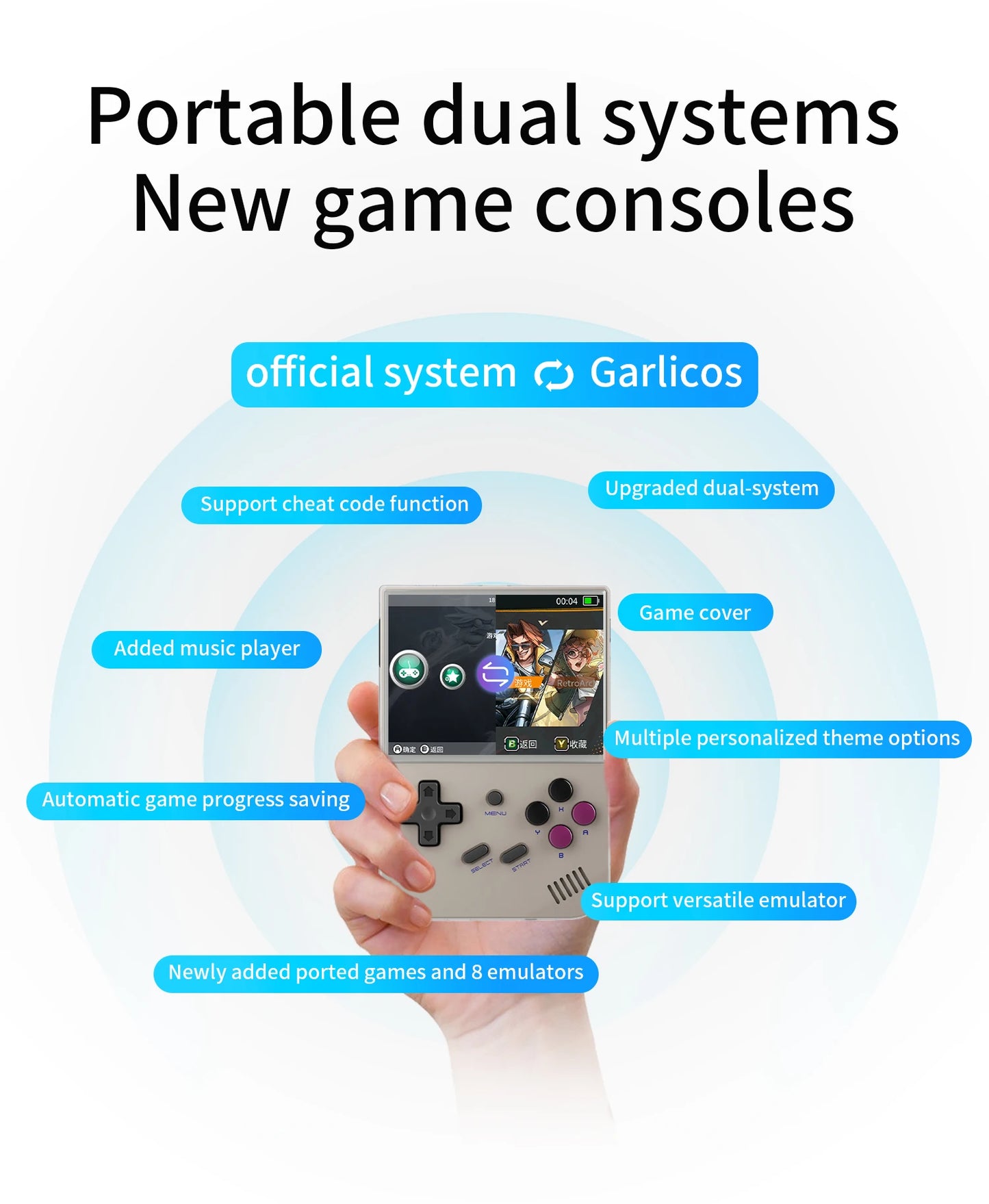 🔥ANBERNIC RG35XX PLUS: 5000+ Giochi Retro Portatile! IPS 3.5" + TV Out HD🎮