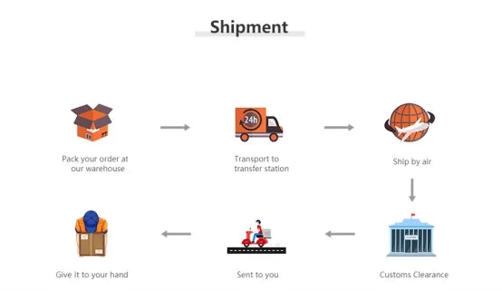 🔥DRAGON BALL Z BUU (PICCOLO FORM) - Statua da Collezione 32cm | Edizione Limitata