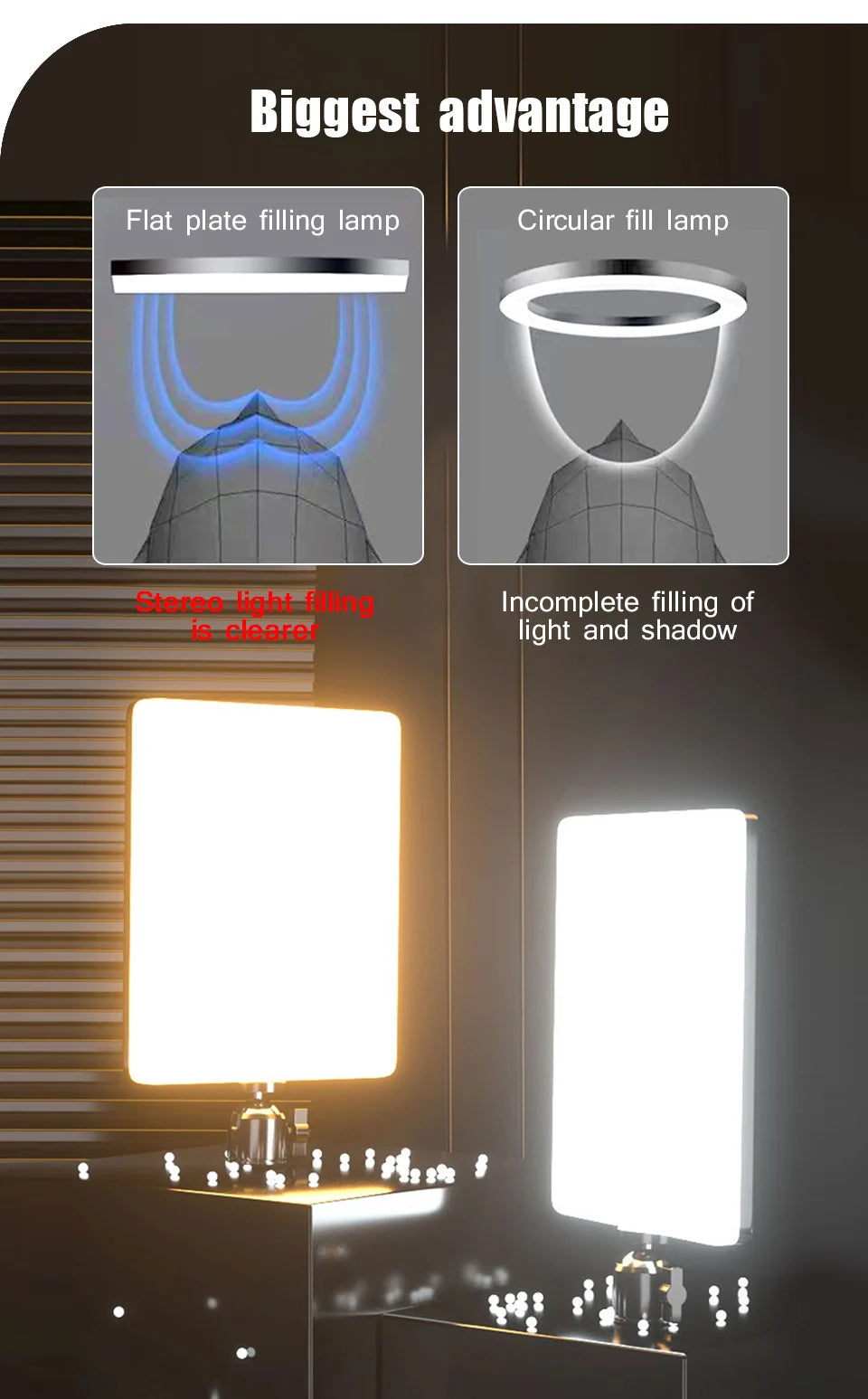 Luci LED per Video/Streaming - Kit Illuminazione con Treppiede per TikTok/Zoom