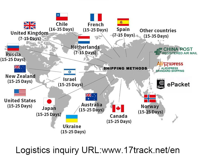 💥 Broli VS Goku 28cm | Scena di Battaglia Epica | Collezione