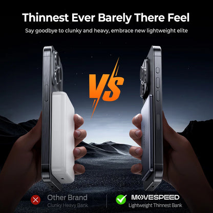 Power Bank Magnetico 5000mAh - Ricarica Wireless Ultra Rapida per iPhone & Android