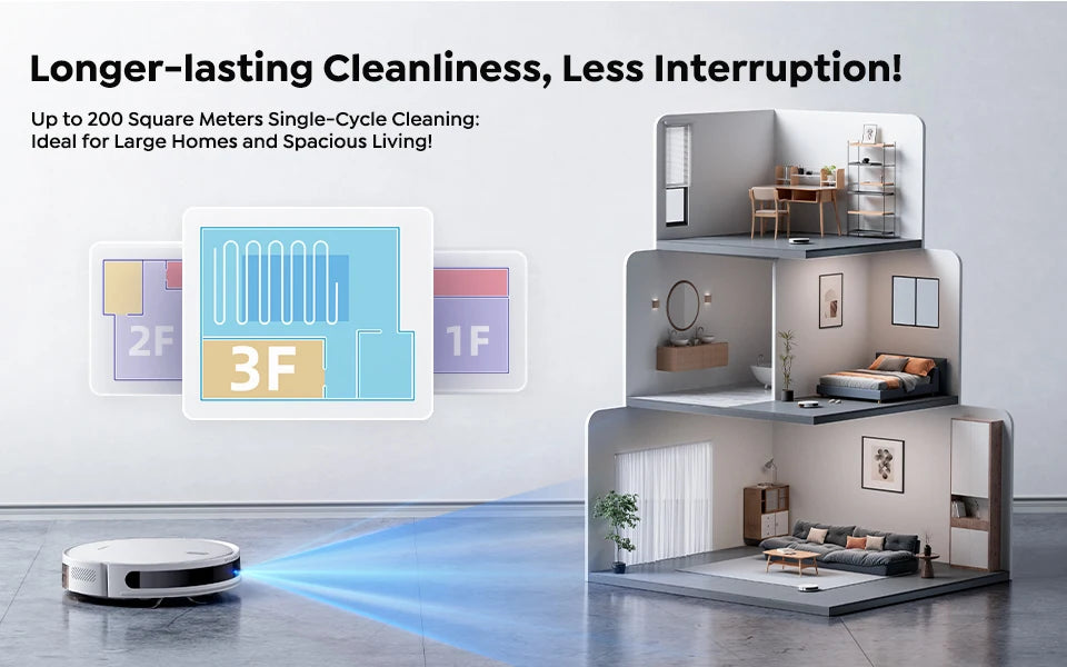 🌟 L10 Robot 2-in-1: Aspira 6500Pa + Mop | LiDAR Smart, App, 150min | Per Pavimenti & Tappeti