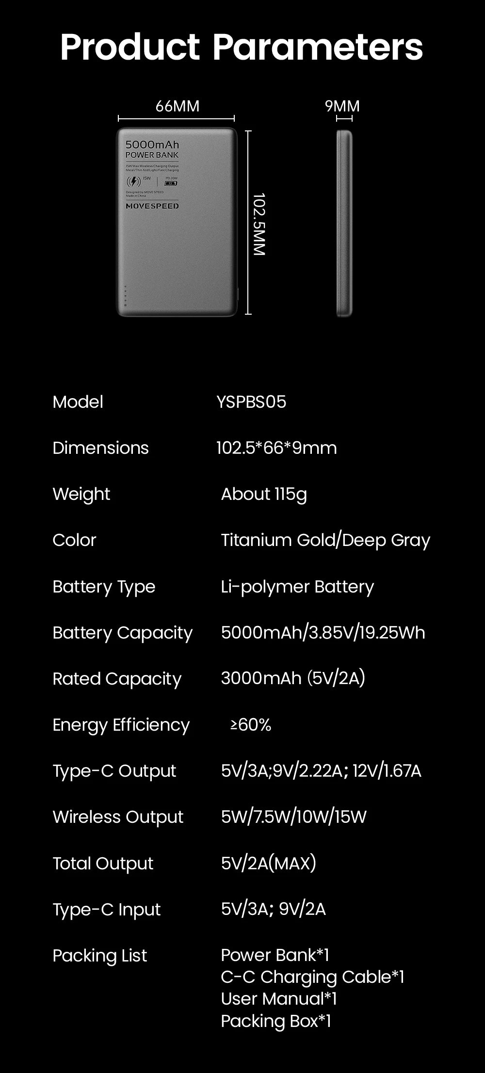 Power Bank Magnetico 5000mAh - Ricarica Wireless Ultra Rapida per iPhone & Android