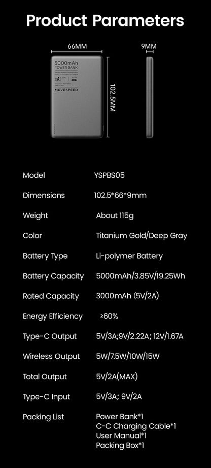 Power Bank Magnetico 5000mAh - Ricarica Wireless Ultra Rapida per iPhone & Android