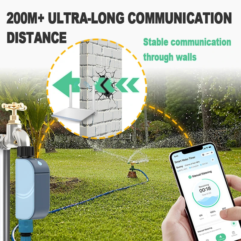 Timer Irrigazione WiFi Smart 2 Zone con App Tuya | Controllo Remoto, Programmi 10x Giorno, Durata Batteria 2 Anni
