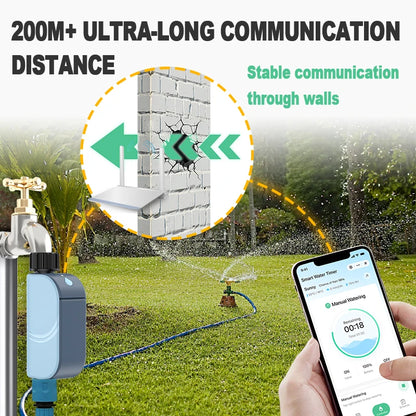 Timer Irrigazione WiFi Smart 2 Zone con App Tuya | Controllo Remoto, Programmi 10x Giorno, Durata Batteria 2 Anni