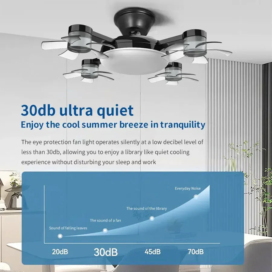 Lampada Soffitto a Ventilatore 2-in-1 60W | Design Drone, Telecomando, Silenziosa 30dB | per Casa, Ristorante, Ufficio