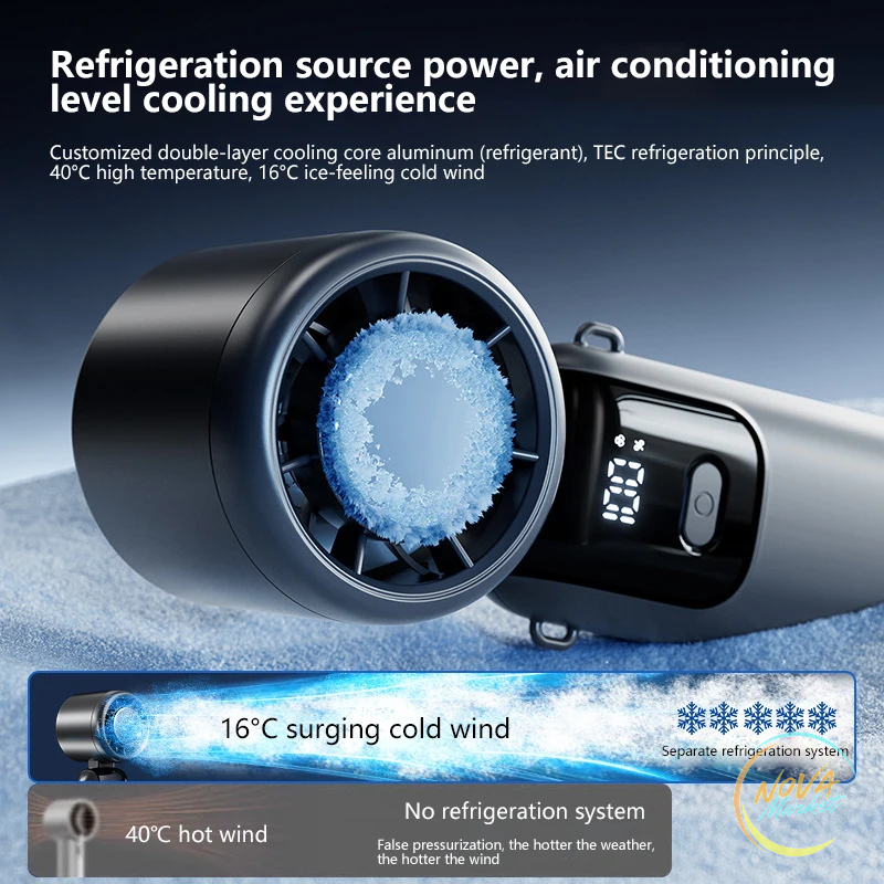 Ventilatore portatile ricaricabile con effetto ghiaccio e turbo