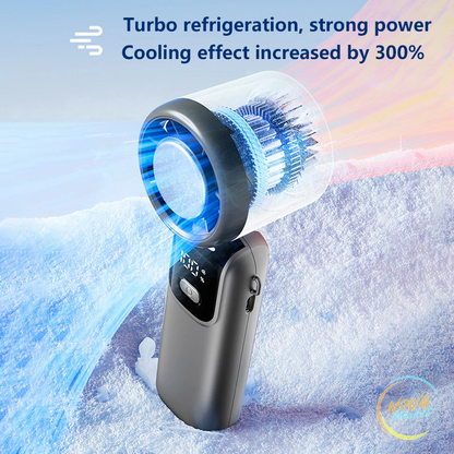Ventilatore portatile ricaricabile con effetto ghiaccio e turbo