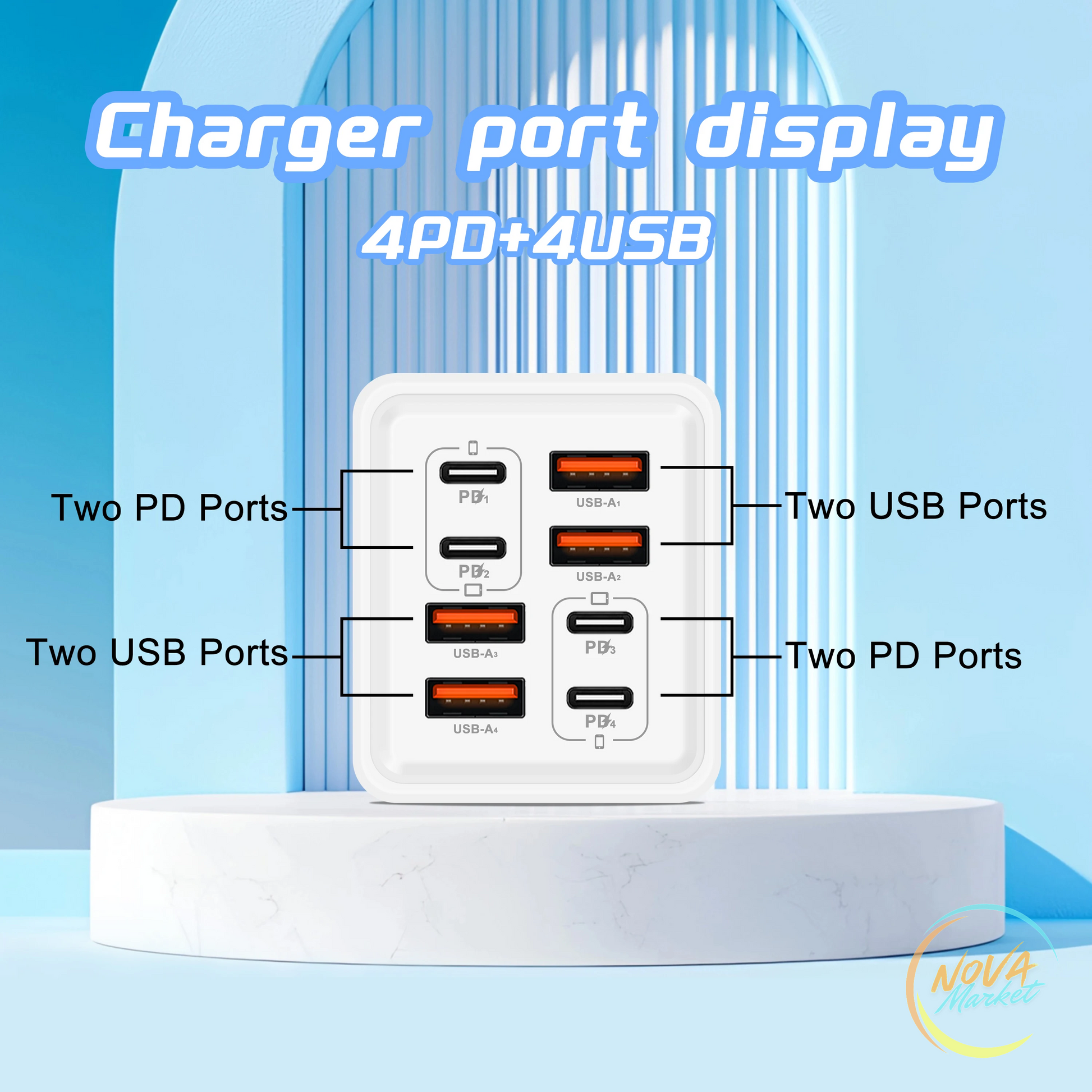 Caricatore USB C GaN 240W 8 in 1 da parete