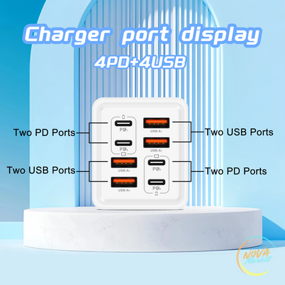 Caricatore USB C GaN 240W 8 in 1 da parete