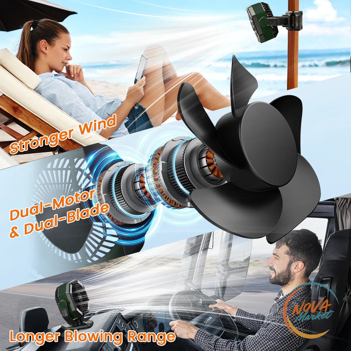 Ventilatore da campeggio ricaricabile 20000 mAh con lanterna LED