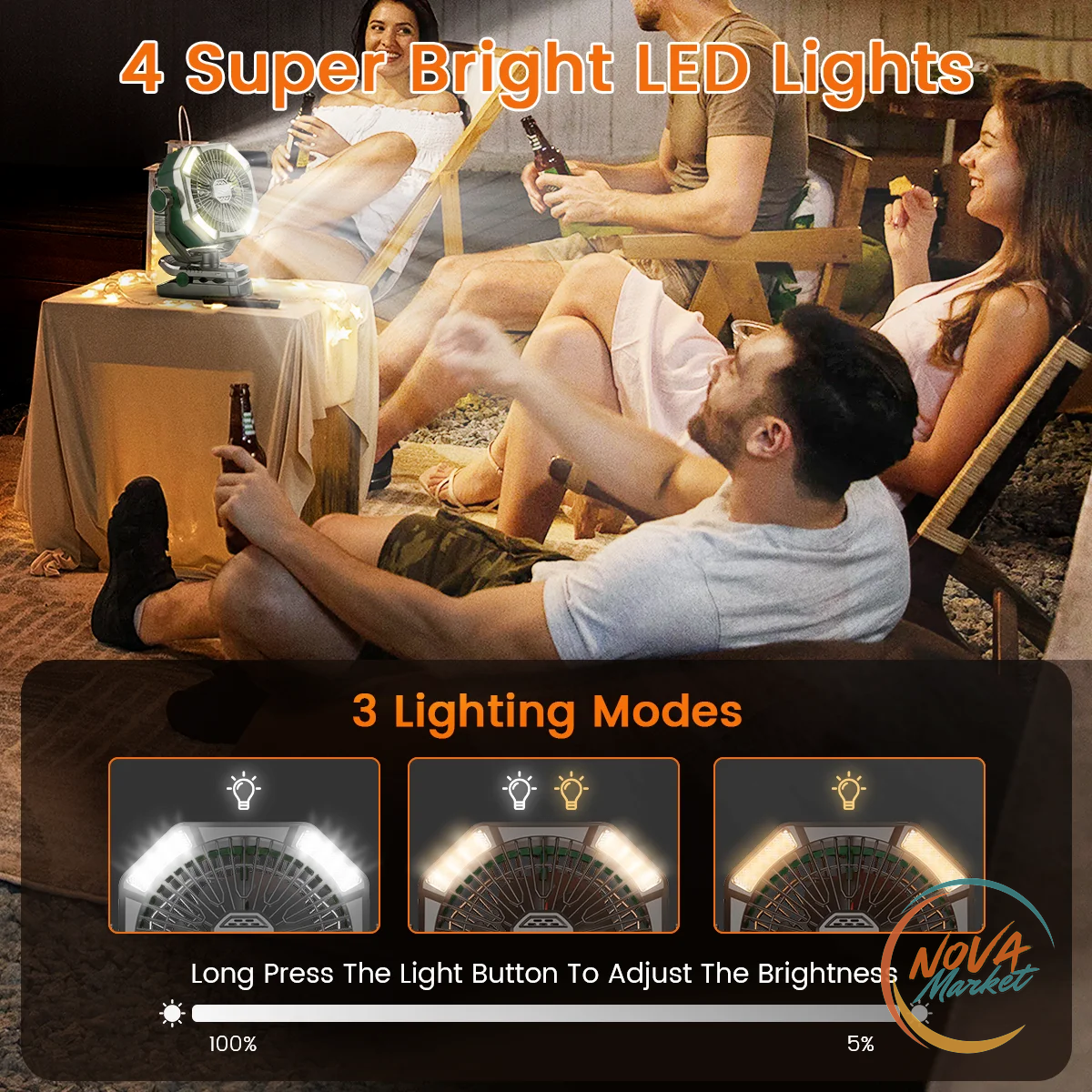 Ventilatore da campeggio ricaricabile 20000 mAh con lanterna LED