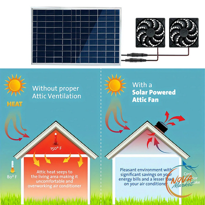 Ventilatore Solare da Esterno 10/15 W per Serra e Pollaio
