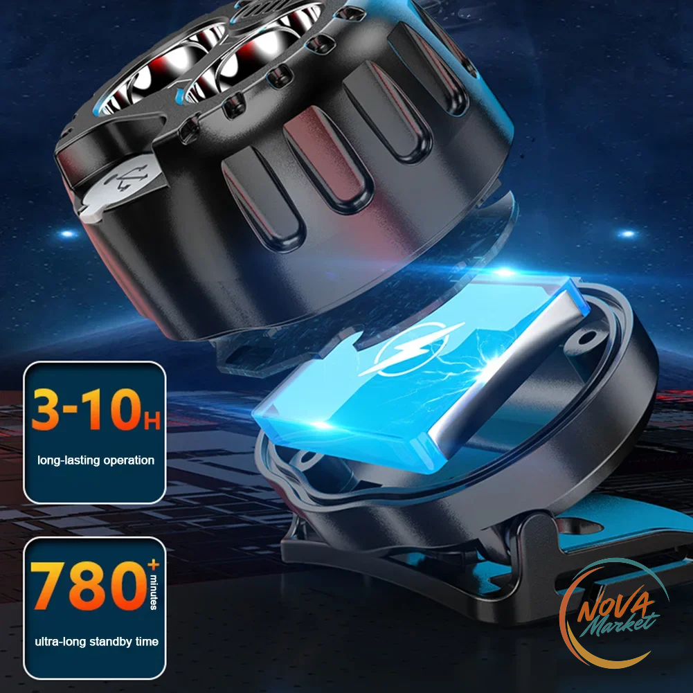 Lampada frontale LED 250 lm IPX4 per attività all'aperto