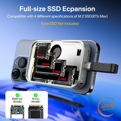 Case magnetico M.2 NVMe con dock HDMI 4K60Hz