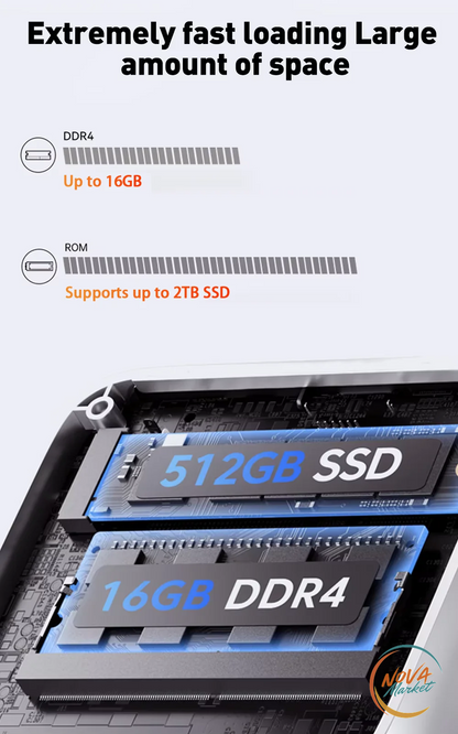 Mini PC Intel Core i9/i3 con Windows 11 Pro e SSD