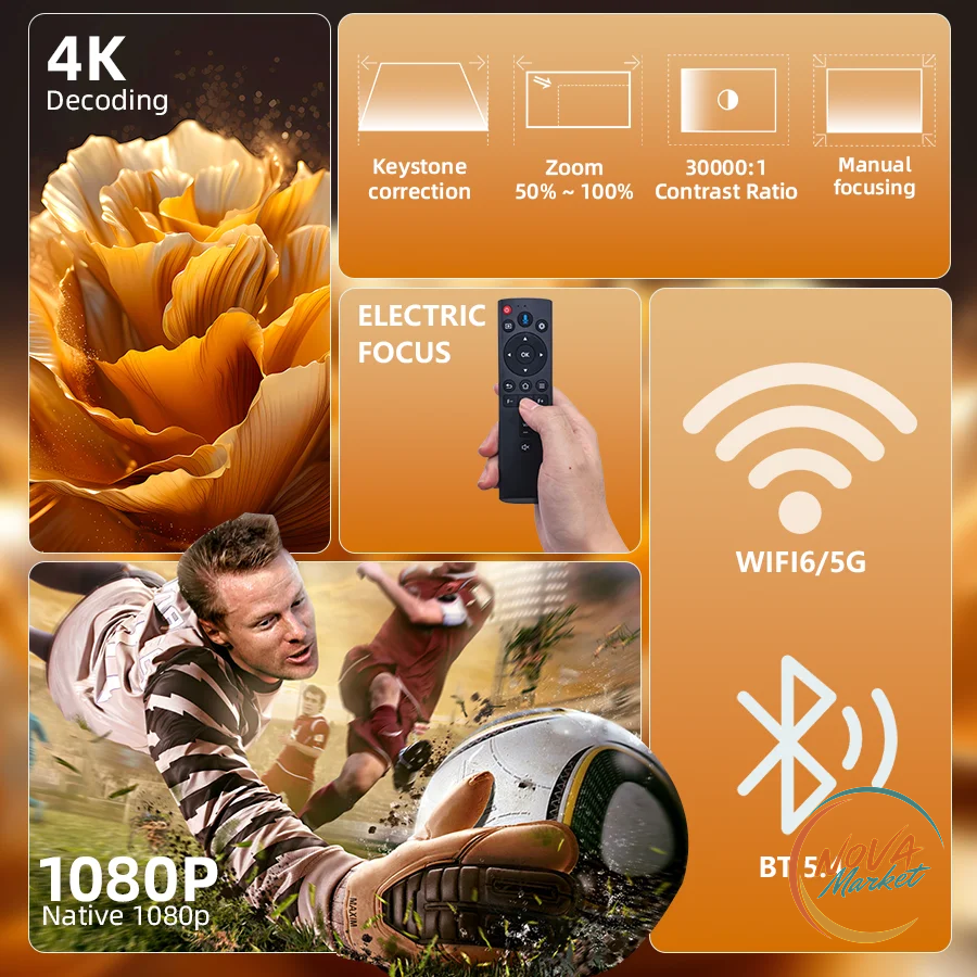 Proiettore portatile smart 4K con autofocus e WiFi 6