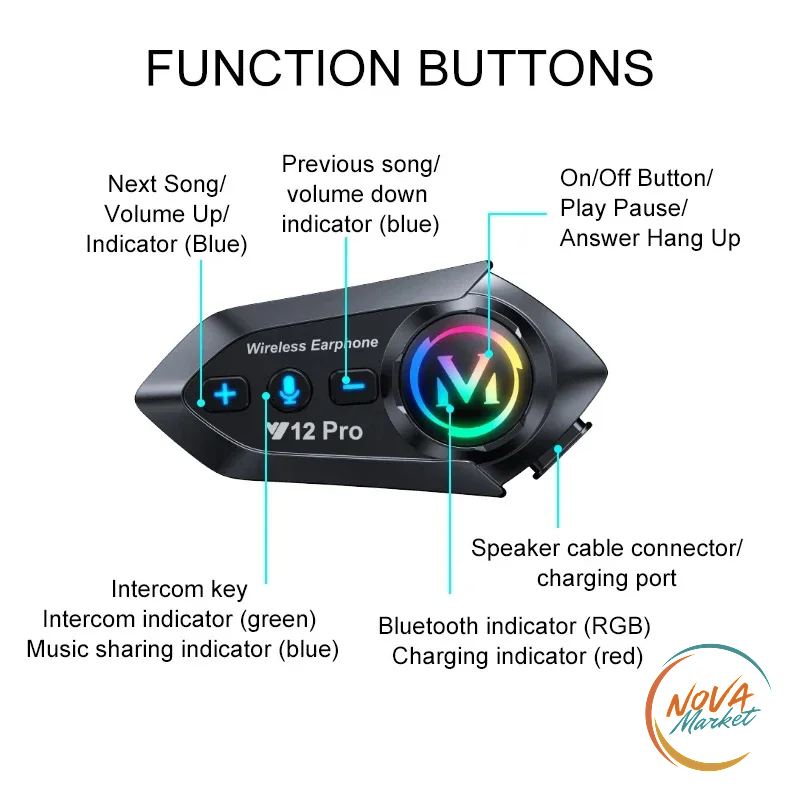 Interfono Bluetooth per Casco Moto con Musica e GPS