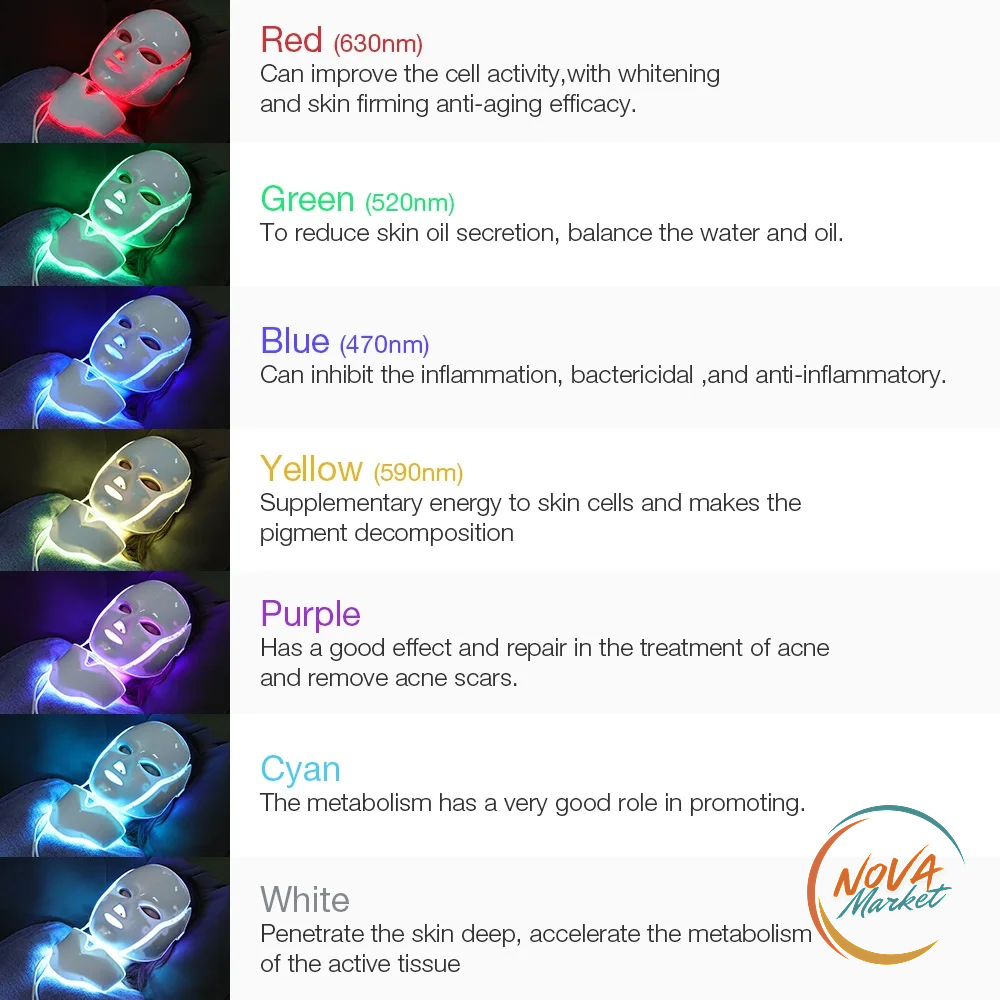 Maschera LED Viso e Collo a 7 Colori per Fototerapia