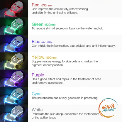 Maschera LED Viso e Collo a 7 Colori per Fototerapia