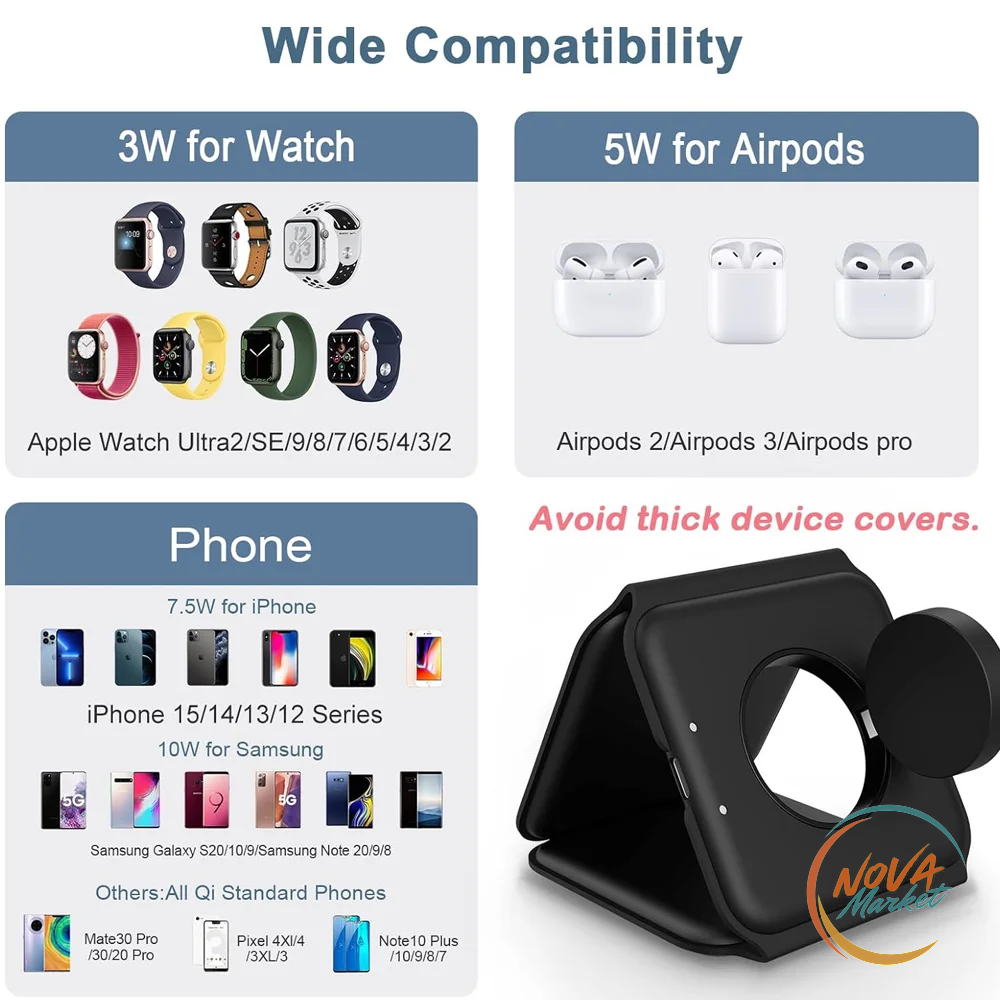 Stazione di Ricarica Wireless 3 in 1 Magnetica