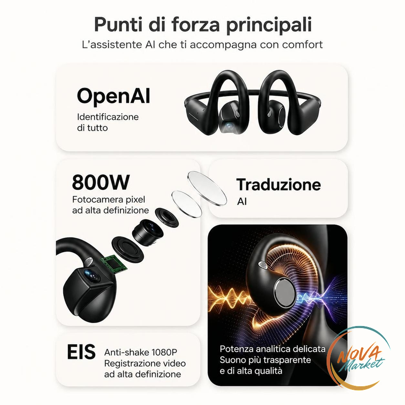 Cuffie a conduzione ossea E12 Bluetooth 5.4 con fotocamera HD